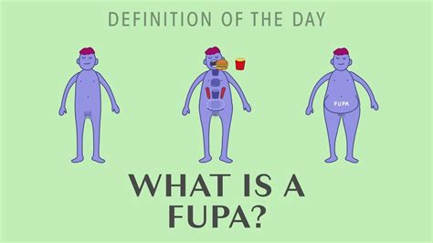 define fupa